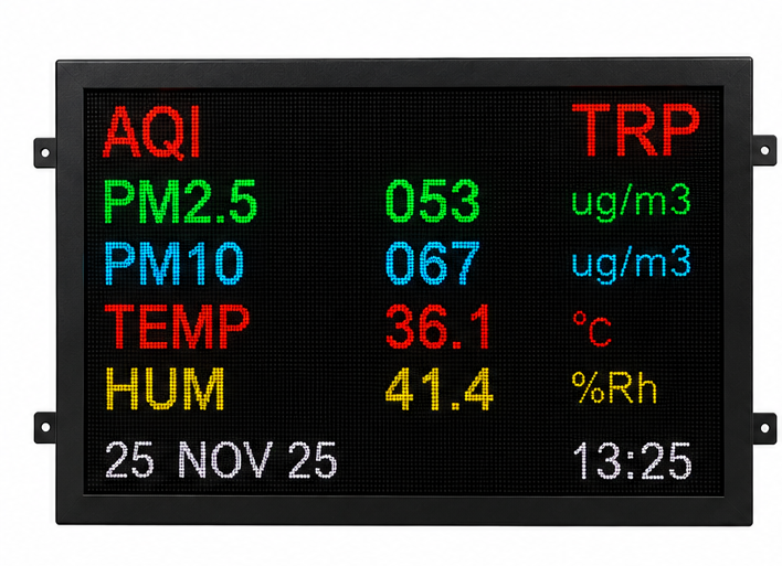 Ambient Air Quality Monitoring System